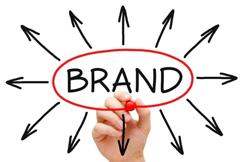 Why businesses should actively manage with their brand